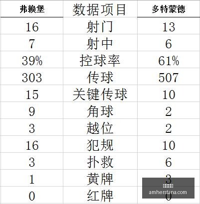 人败北绿军,三队真相,防守才是关,体育博彩官网,体育博彩App,体育博彩下载,体育博彩登录,体育博彩平台